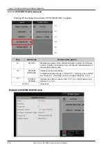 Preview for 120 page of Iwatsu CS-3000 Series Instruction Manual