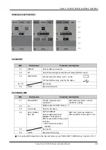 Preview for 133 page of Iwatsu CS-3000 Series Instruction Manual