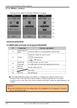 Preview for 134 page of Iwatsu CS-3000 Series Instruction Manual