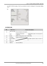 Preview for 135 page of Iwatsu CS-3000 Series Instruction Manual