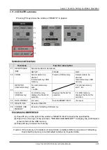 Preview for 137 page of Iwatsu CS-3000 Series Instruction Manual