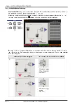 Preview for 146 page of Iwatsu CS-3000 Series Instruction Manual