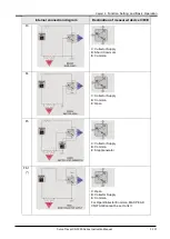 Preview for 147 page of Iwatsu CS-3000 Series Instruction Manual