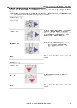 Preview for 149 page of Iwatsu CS-3000 Series Instruction Manual