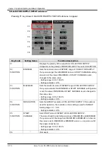 Preview for 158 page of Iwatsu CS-3000 Series Instruction Manual