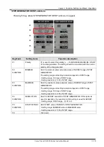 Preview for 159 page of Iwatsu CS-3000 Series Instruction Manual