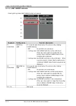 Preview for 160 page of Iwatsu CS-3000 Series Instruction Manual