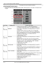 Preview for 162 page of Iwatsu CS-3000 Series Instruction Manual