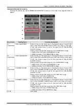 Preview for 163 page of Iwatsu CS-3000 Series Instruction Manual