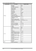 Preview for 166 page of Iwatsu CS-3000 Series Instruction Manual