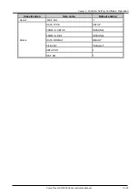 Preview for 169 page of Iwatsu CS-3000 Series Instruction Manual