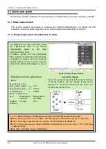 Preview for 172 page of Iwatsu CS-3000 Series Instruction Manual