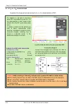 Preview for 194 page of Iwatsu CS-3000 Series Instruction Manual