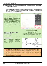 Preview for 198 page of Iwatsu CS-3000 Series Instruction Manual