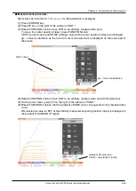 Preview for 199 page of Iwatsu CS-3000 Series Instruction Manual