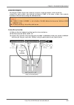 Preview for 205 page of Iwatsu CS-3000 Series Instruction Manual