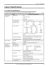 Preview for 215 page of Iwatsu CS-3000 Series Instruction Manual