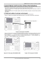 Предварительный просмотр 19 страницы Iwatsu CS-5000 Series Instruction Manual