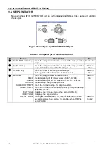 Предварительный просмотр 22 страницы Iwatsu CS-5000 Series Instruction Manual