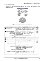 Предварительный просмотр 23 страницы Iwatsu CS-5000 Series Instruction Manual