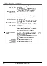 Предварительный просмотр 24 страницы Iwatsu CS-5000 Series Instruction Manual