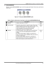 Предварительный просмотр 25 страницы Iwatsu CS-5000 Series Instruction Manual