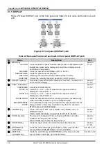 Предварительный просмотр 26 страницы Iwatsu CS-5000 Series Instruction Manual