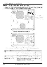 Preview for 28 page of Iwatsu CS-5000 Series Instruction Manual