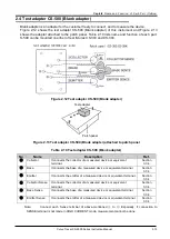 Preview for 31 page of Iwatsu CS-5000 Series Instruction Manual