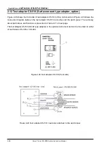 Preview for 46 page of Iwatsu CS-5000 Series Instruction Manual