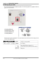 Preview for 68 page of Iwatsu CS-5000 Series Instruction Manual