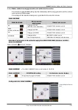 Предварительный просмотр 79 страницы Iwatsu CS-5000 Series Instruction Manual