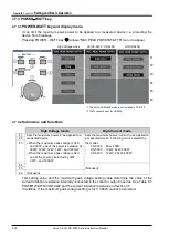 Preview for 80 page of Iwatsu CS-5000 Series Instruction Manual