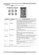 Preview for 95 page of Iwatsu CS-5000 Series Instruction Manual