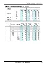 Preview for 107 page of Iwatsu CS-5000 Series Instruction Manual