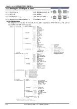 Предварительный просмотр 108 страницы Iwatsu CS-5000 Series Instruction Manual