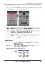 Preview for 111 page of Iwatsu CS-5000 Series Instruction Manual