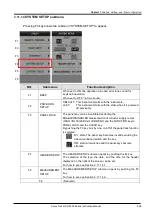 Предварительный просмотр 113 страницы Iwatsu CS-5000 Series Instruction Manual