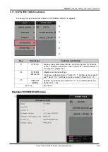 Preview for 121 page of Iwatsu CS-5000 Series Instruction Manual