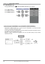 Предварительный просмотр 132 страницы Iwatsu CS-5000 Series Instruction Manual