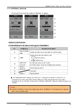 Предварительный просмотр 135 страницы Iwatsu CS-5000 Series Instruction Manual