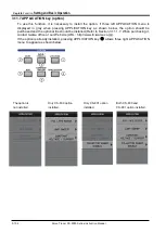 Предварительный просмотр 152 страницы Iwatsu CS-5000 Series Instruction Manual