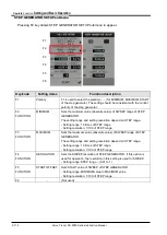 Предварительный просмотр 160 страницы Iwatsu CS-5000 Series Instruction Manual