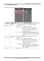 Предварительный просмотр 161 страницы Iwatsu CS-5000 Series Instruction Manual