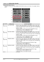 Предварительный просмотр 164 страницы Iwatsu CS-5000 Series Instruction Manual