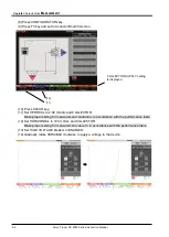 Preview for 174 page of Iwatsu CS-5000 Series Instruction Manual