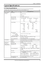 Предварительный просмотр 215 страницы Iwatsu CS-5000 Series Instruction Manual