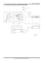 Предварительный просмотр 221 страницы Iwatsu CS-5000 Series Instruction Manual