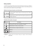 Preview for 2 page of Iwatsu DS-8814 Operation Manual