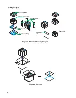 Preview for 10 page of Iwatsu DS-8814 Operation Manual